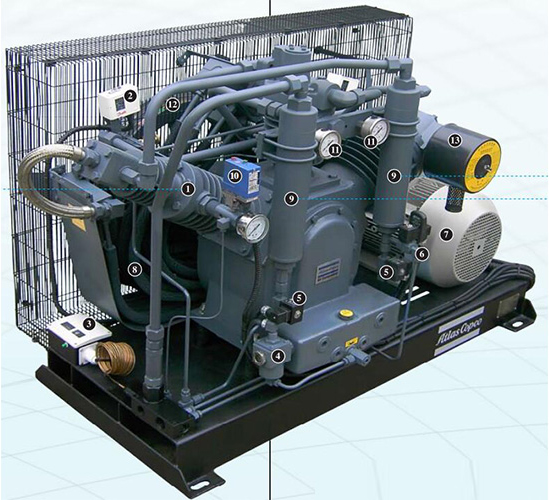 阿特拉斯·科普柯中高压活塞空压机LH系列7.5-22KW